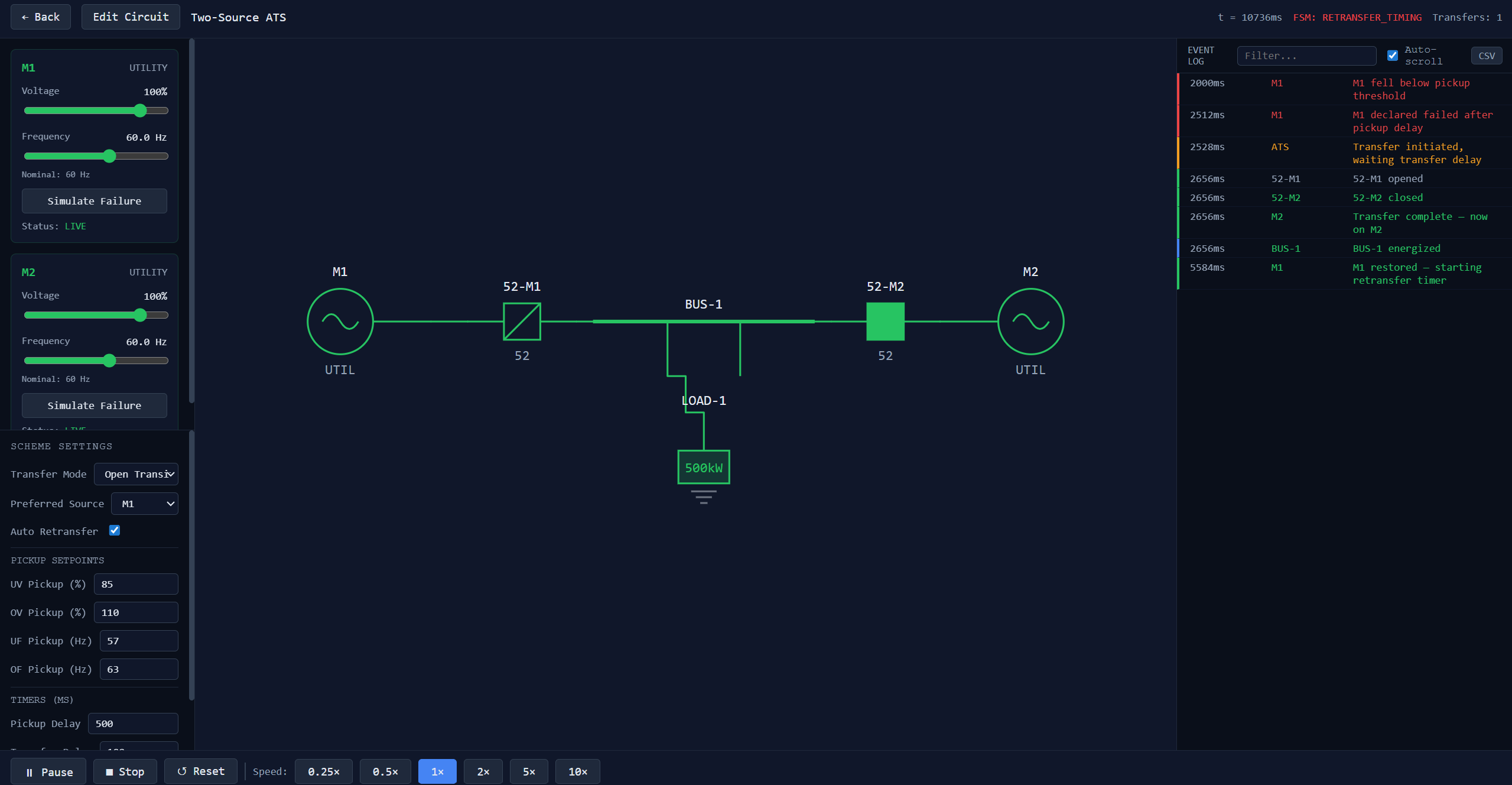 Screenshot of the ATS Simulator interface showing circuit topology and event log